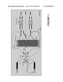 MONOLITHIC SILICON COHERENT TRANSCEIVER WITH INTEGRATED LASER AND GAIN     ELEMENTS diagram and image