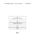 OPTICAL COMMUNICATION CIRCUITS diagram and image