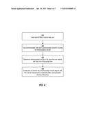 OPTICAL COMMUNICATION CIRCUITS diagram and image