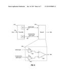 OPTICAL COMMUNICATION CIRCUITS diagram and image