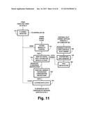 Conveying metadata by modulation of pilot carriers in COFDM broadcasting diagram and image