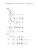 Method and device for reducing bit error rate in CDMA communication system diagram and image