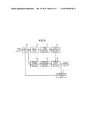 COMMUNICATION-LINE-QUALITY ESTIMATING APPARATUS, TRANSMITTER, AND RECEIVER diagram and image