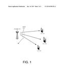 Physical Resource Allocation for UL Control Channels in Adaptive TDD     Systems diagram and image