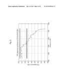 Detecting Intermodulation in Broadband Communication Affecting Receiver     Sensitivity diagram and image