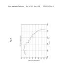 Detecting Intermodulation in Broadband Communication Affecting Receiver     Sensitivity diagram and image