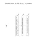 Detecting Intermodulation in Broadband Communication Affecting Receiver     Sensitivity diagram and image