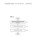 DESIGN APPARATUS AND DESIGN METHOD diagram and image