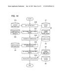 DESIGN APPARATUS AND DESIGN METHOD diagram and image