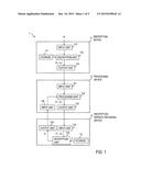 DECRYPTION SERVICE PROVIDING DEVICE, PROCESSING DEVICE, SAFETY EVALUATION     DEVICE, PROGRAM, AND RECORDING MEDIUM diagram and image