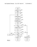 DECRYPTION SERVICE PROVIDING DEVICE, PROCESSING DEVICE, SAFETY EVALUATION     DEVICE, PROGRAM, AND RECORDING MEDIUM diagram and image