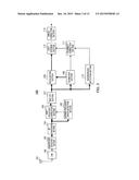 RECEIVER APPARATUS AND FREQUENCY SELECTIVITY INTERFERENCE CORRECTION     METHOD diagram and image