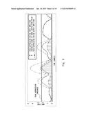 PEAK SUPPRESSING DEVICE AND PEAK SUPPRESSING METHOD diagram and image