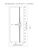 PEAK SUPPRESSING DEVICE AND PEAK SUPPRESSING METHOD diagram and image