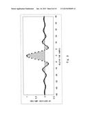 PEAK SUPPRESSING DEVICE AND PEAK SUPPRESSING METHOD diagram and image