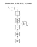 PAPR ADJUSTMENT USING PRECODER DATA diagram and image