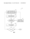 PAPR ADJUSTMENT USING PRECODER DATA diagram and image