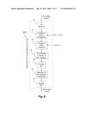 METHOD FOR INCREASING COVERAGE AND ROBUSTNESS AGAINST FREQUENCY OFFSETS IN     WIRELESS NETWORKS, USER DEVICE AND COMPUTER PROGRAMS THEREOF diagram and image