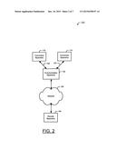 Systems, Methods, and Apparatuses for Providing Adaptive User     Notifications diagram and image