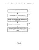 Systems, Methods, and Apparatuses for Providing Adaptive User     Notifications diagram and image
