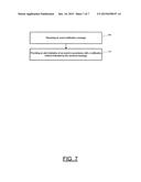 Systems, Methods, and Apparatuses for Providing Adaptive User     Notifications diagram and image