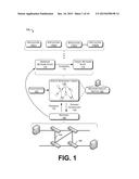 Dynamic Scheduling of Network Updates diagram and image