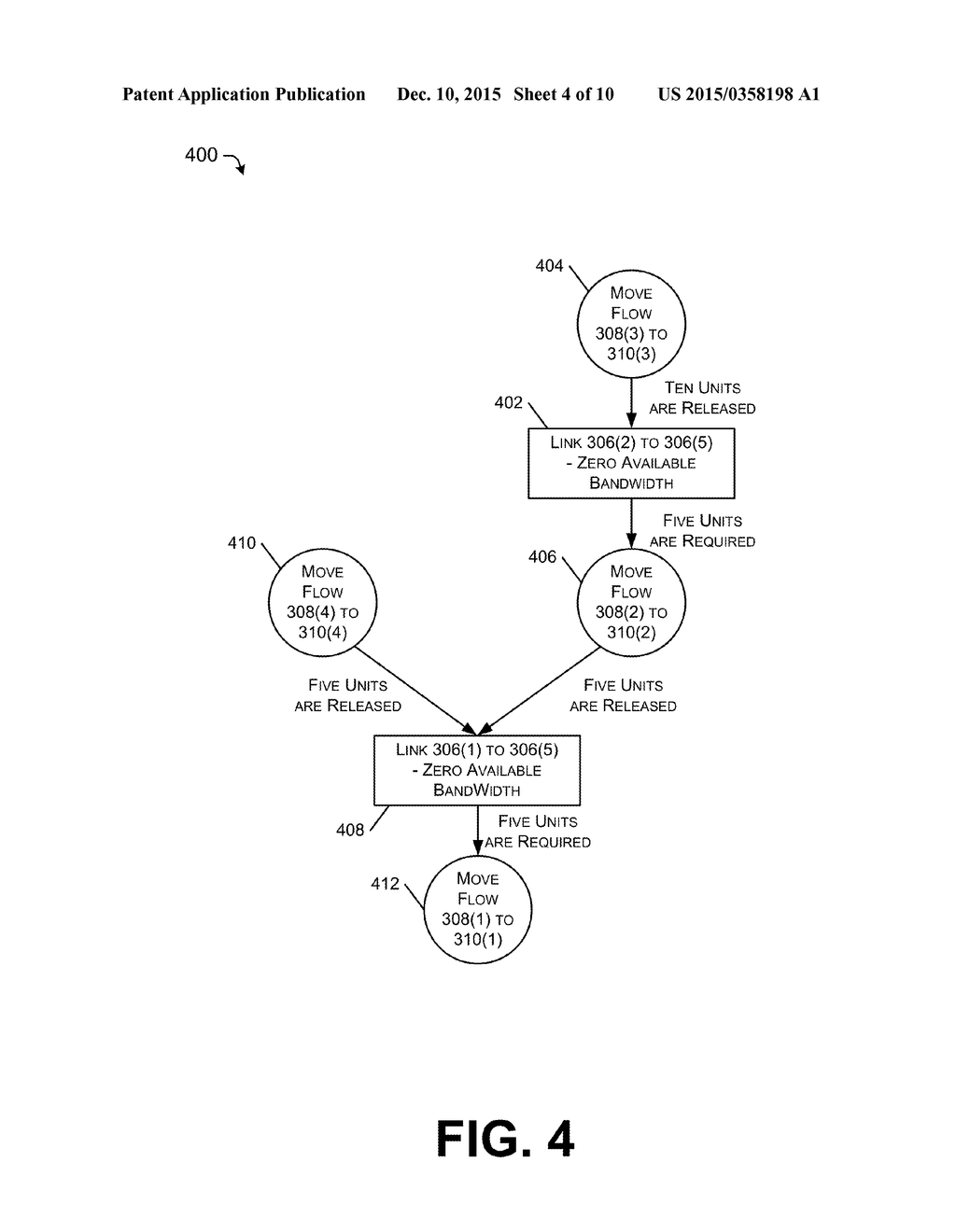 Dynamic Scheduling of Network Updates - diagram, schematic, and image 05