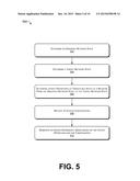 Dynamic Scheduling of Network Updates diagram and image