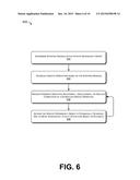 Dynamic Scheduling of Network Updates diagram and image