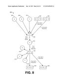 Dynamic Scheduling of Network Updates diagram and image