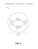 Dynamic Scheduling of Network Updates diagram and image