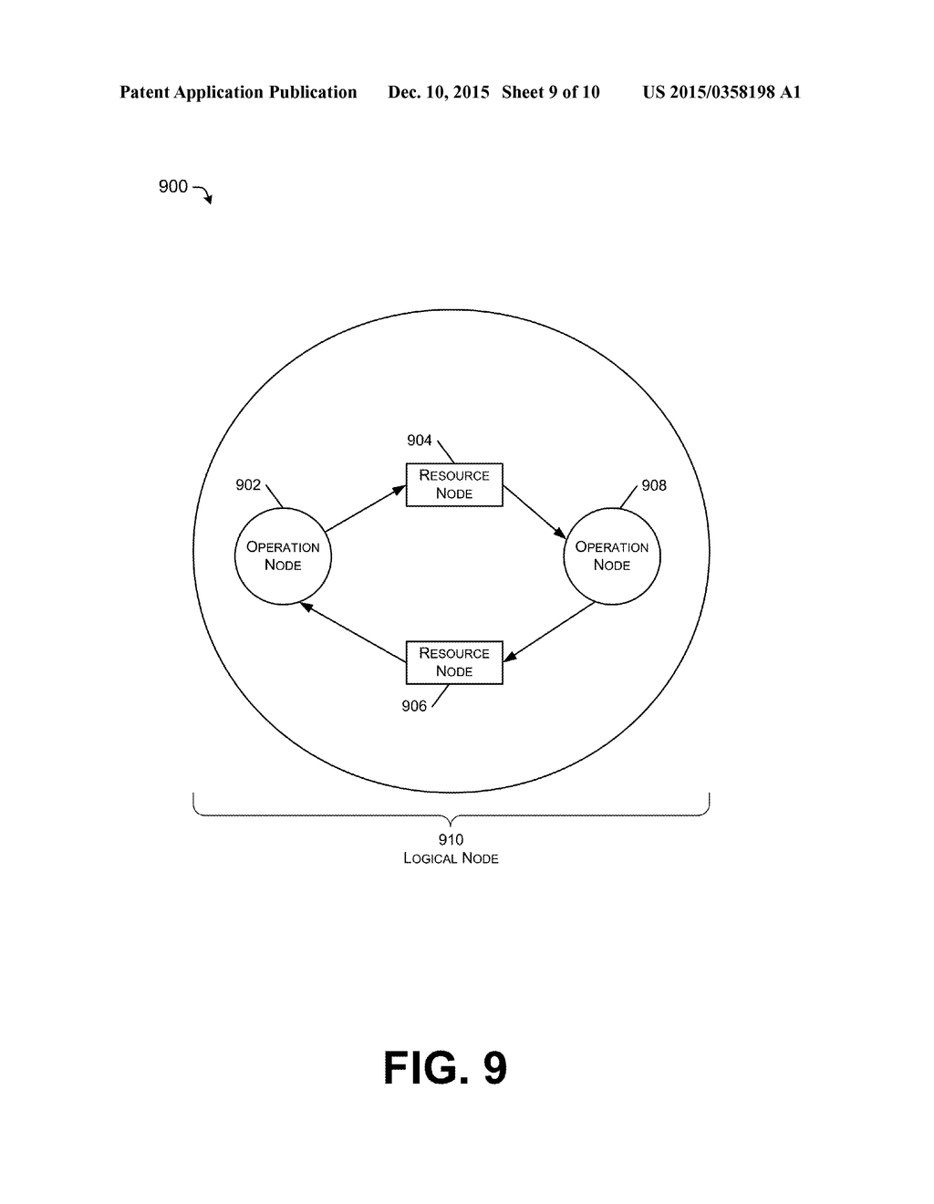 Dynamic Scheduling of Network Updates - diagram, schematic, and image 10