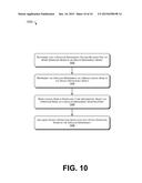 Dynamic Scheduling of Network Updates diagram and image