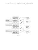 Method of Obtaining Optimized Use Case for Communication Network diagram and image