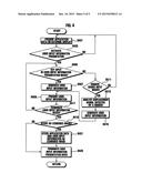 DISPLAY METHOD AND SYSTEM FOR PORTABLE DEVICE USING EXTERNAL DISPLAY     DEVICE diagram and image