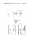 SYSTEMS AND METHODS FOR SHARING A SINGLE FIRMWARE IMAGE IN A CHASSIS     CONFIGURED TO RECEIVE A PLURALITY OF MODULAR INFORMATION HANDLING SYSTEMS diagram and image