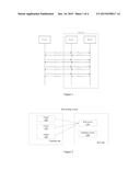 Web Polling Method, Device and System diagram and image