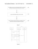 Web Polling Method, Device and System diagram and image