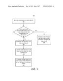 VEPA SWITCH MESSAGE FORWARDING diagram and image