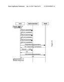 UNIFIED CLOUD RESOURCE CONTROLLER diagram and image