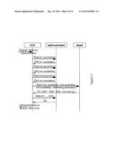 UNIFIED CLOUD RESOURCE CONTROLLER diagram and image