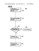 MESSAGE SCREENING SYSTEM UTILIZING SUPERVISORY SCREENING AND APPROVAL diagram and image