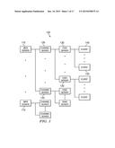 Messaging Object Generation for Synchronous Conversation Threads diagram and image