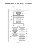 Messaging Object Generation for Synchronous Conversation Threads diagram and image