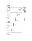 Messaging Object Generation for Synchronous Conversation Threads diagram and image