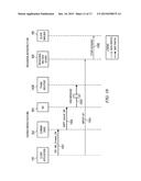 Messaging Object Generation for Synchronous Conversation Threads diagram and image