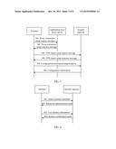 METHOD, APPARATUS, AND NETWORK SYSTEM FOR TERMINAL TO TRAVERSE PRIVATE     NETWORK TO COMMUNICATE WITH SERVER IN IMS CORE NETWORK diagram and image