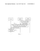 METHOD, APPARATUS, AND NETWORK SYSTEM FOR TERMINAL TO TRAVERSE PRIVATE     NETWORK TO COMMUNICATE WITH SERVER IN IMS CORE NETWORK diagram and image