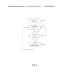 Incremental Application of Resources to Network Traffic Flows Based on     Heuristics and Business Policies diagram and image