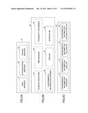 INFORMATION MANAGEMENT APPARATUS, INFORMATION MANAGEMENT SYSTEM,     INFORMATION MANAGEMENT METHOD, AND STORAGE MEDIUM diagram and image